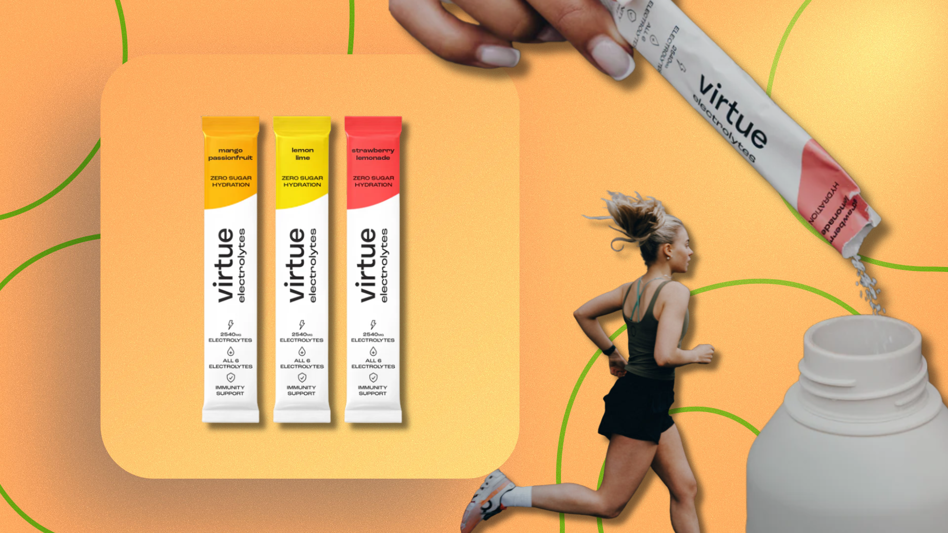 今年 1 月 Virtue Electrolytes 享受 20% 折扣，為您的補液和恢復提供動力