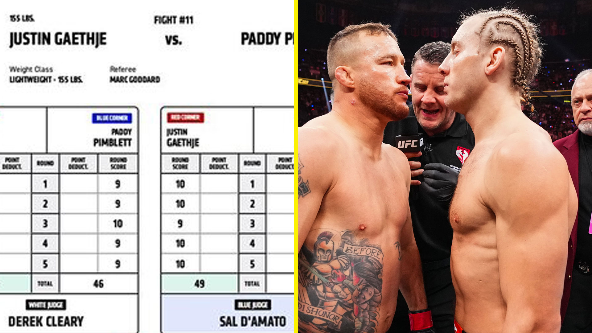 賈斯汀·蓋特傑 (Justin Gaethje) VS 帕迪·平布利特 (Paddy Pimblett) 官方記分卡發布，兩人獲得新獎金