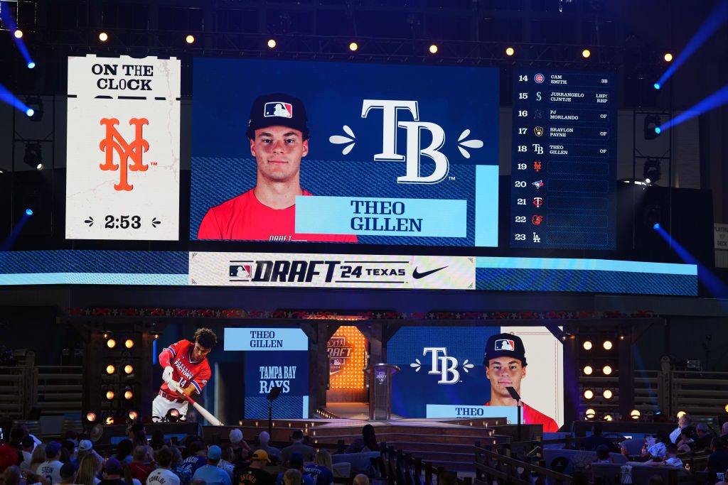 Theo Gillen 已做好 2026 年突破的準備