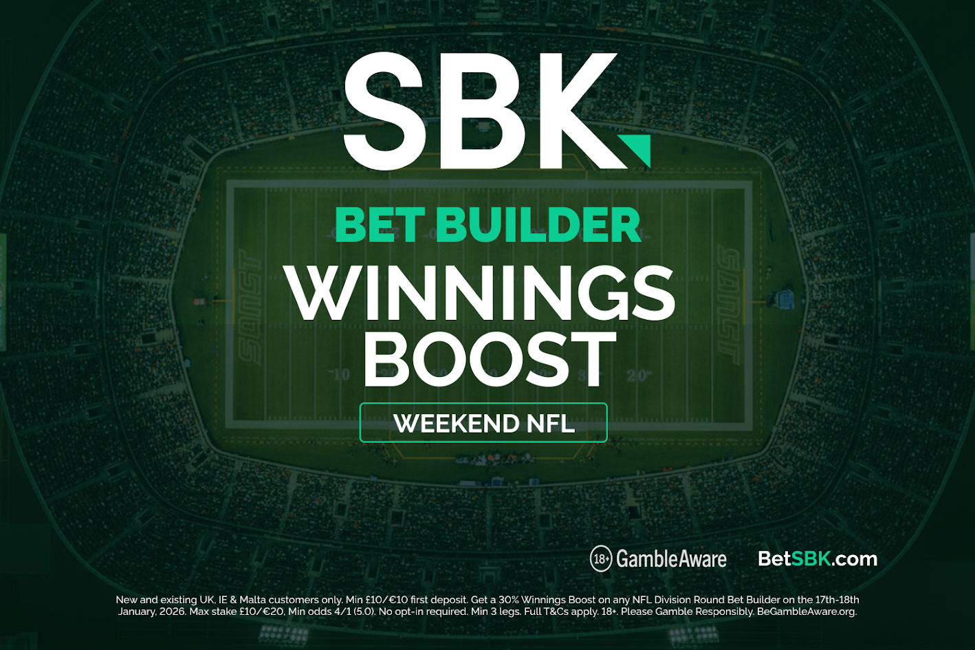 NFL 分區季后賽回合投注優惠：通過 SBK 獲得 30% 的投注提升
