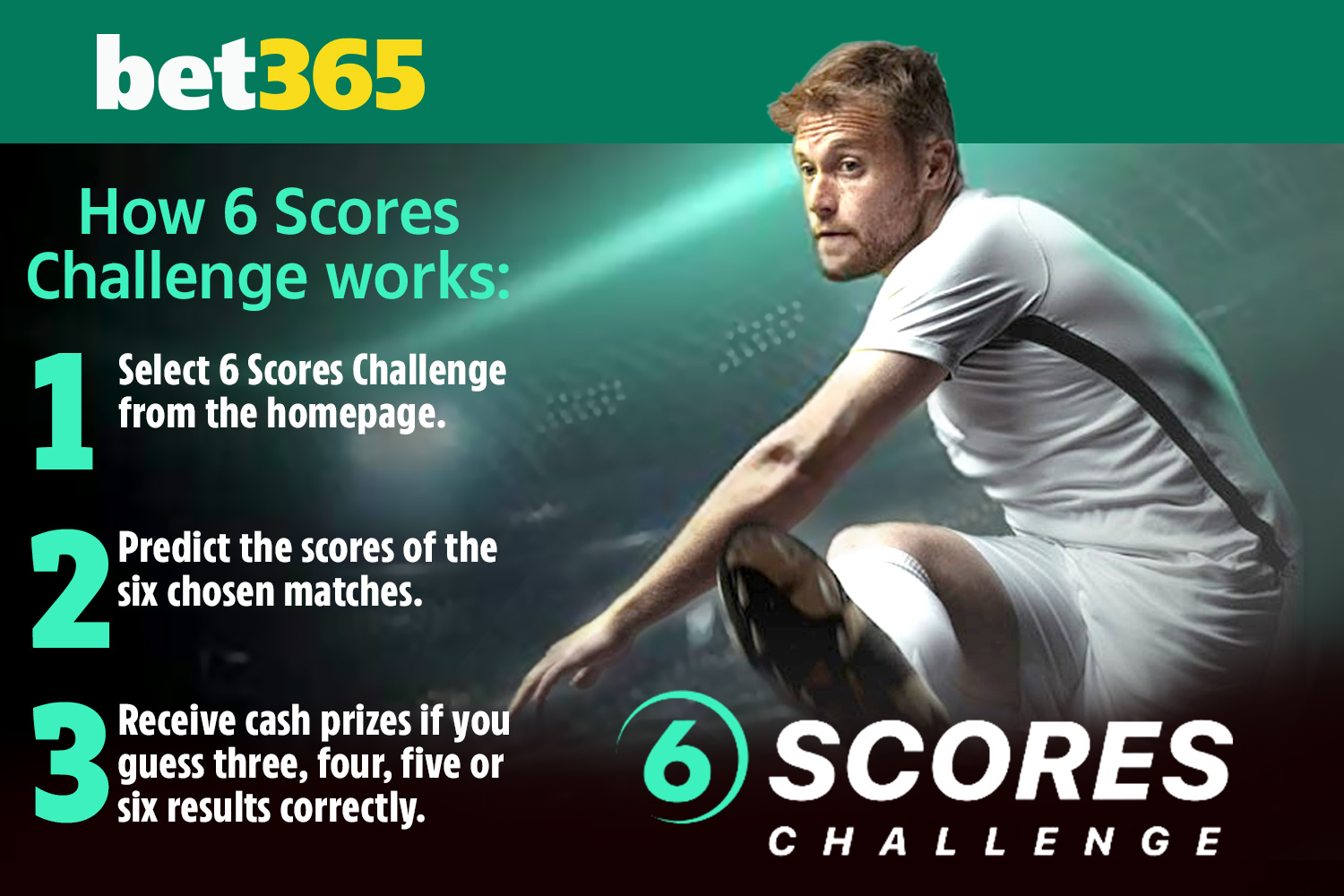 6 分挑戰：本週將在 bet365 上贏取 250,000 英鎊大獎！