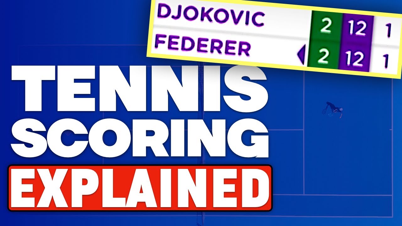 Tennis for Beginners: Tennis Scoring Rules Explained in Hindi/English
