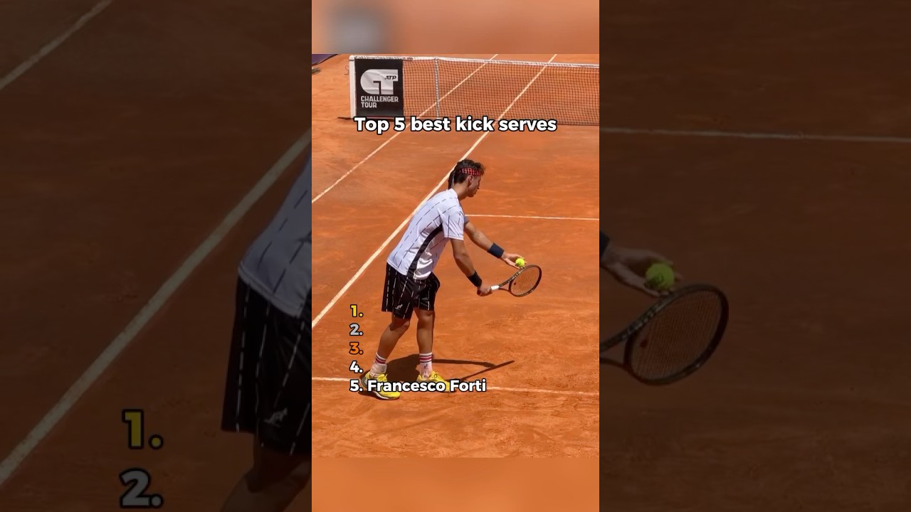 Top 5 Best Kick Serves in Tennis: Master the Kick Serve Like Federer & Alcaraz