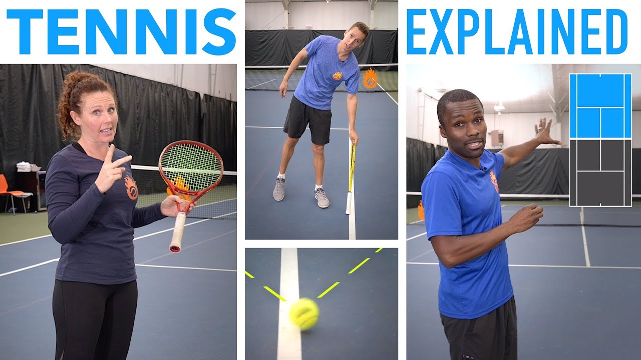 Tennis Rules Explained: Scoring, Gameplay & Key Terms (Beginner’s Guide)