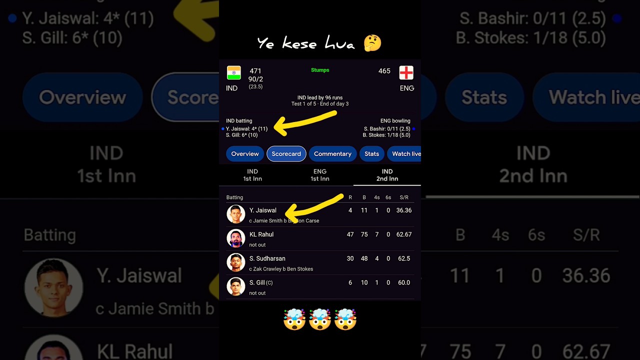 IND vs ENG Test Live Score: India vs England Live Cricket #shorts