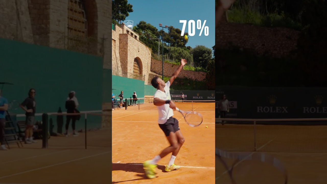 Who is the King of Aces? The Biggest Serve in Men’s Tennis Right Now 🚀