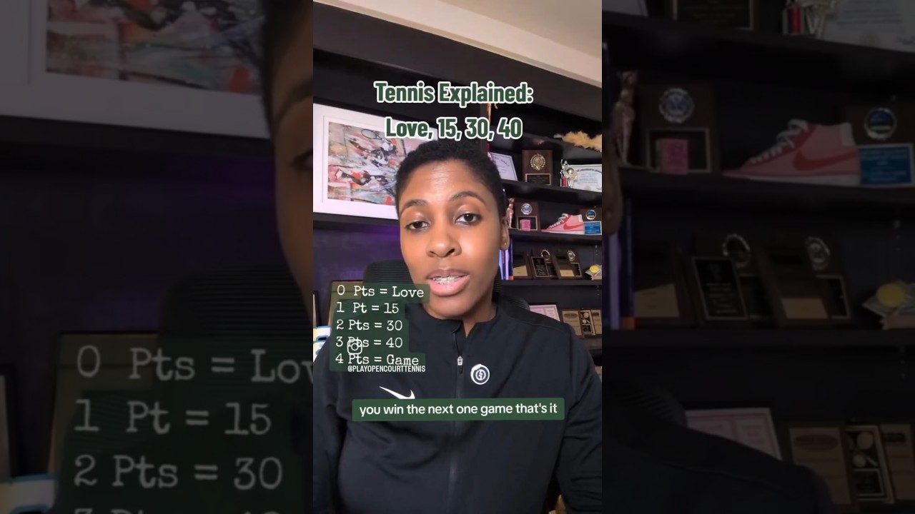 Tennis Scoring System Explained: Learn How to Count Points (Love, 15, 30, 40)
