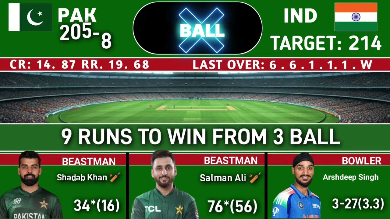 India vs Pakistan Live Score: T20 World Cup Match Today, Ball by Ball Commentary & Updates