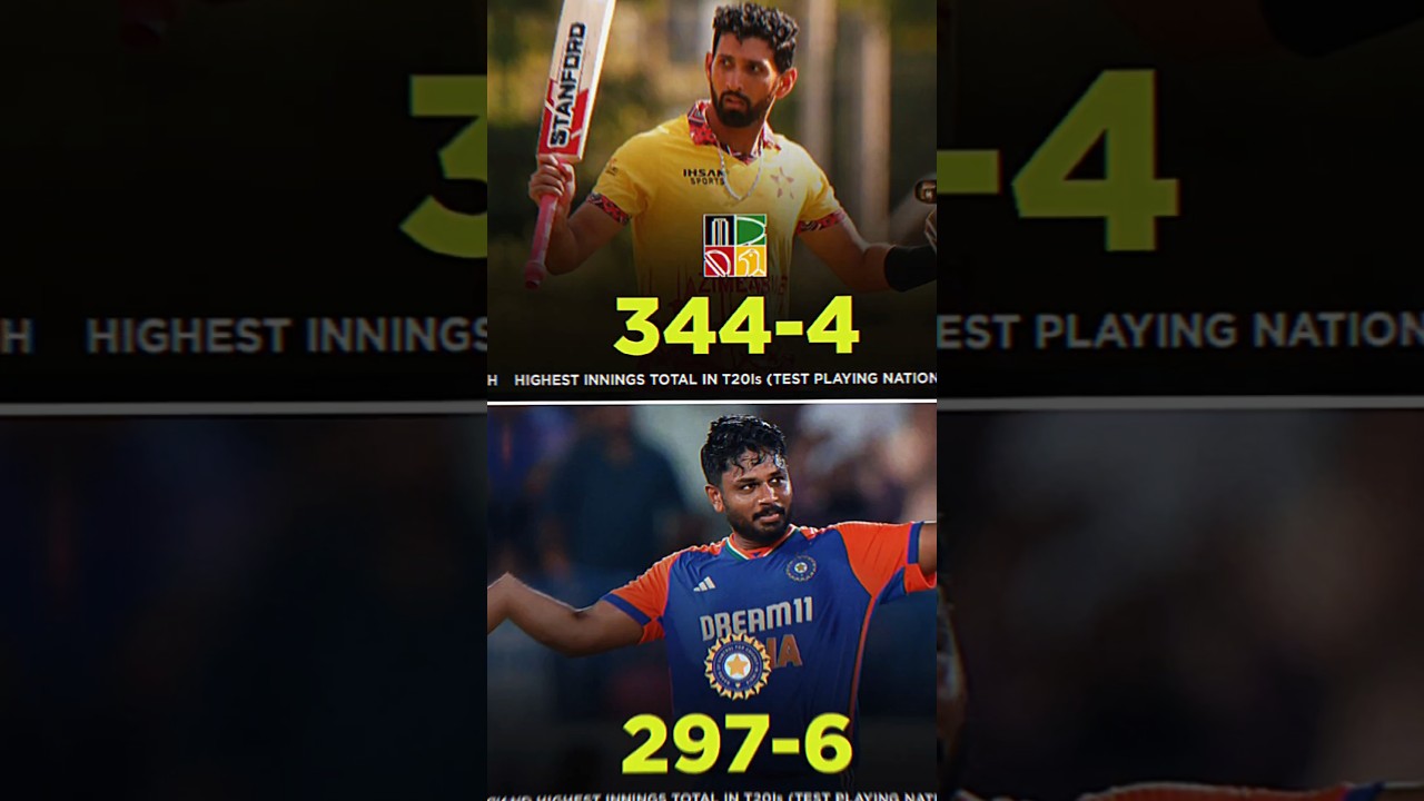 Zimbabwe vs Gambia World Record: 344/4 Highest T20 Score Shorts