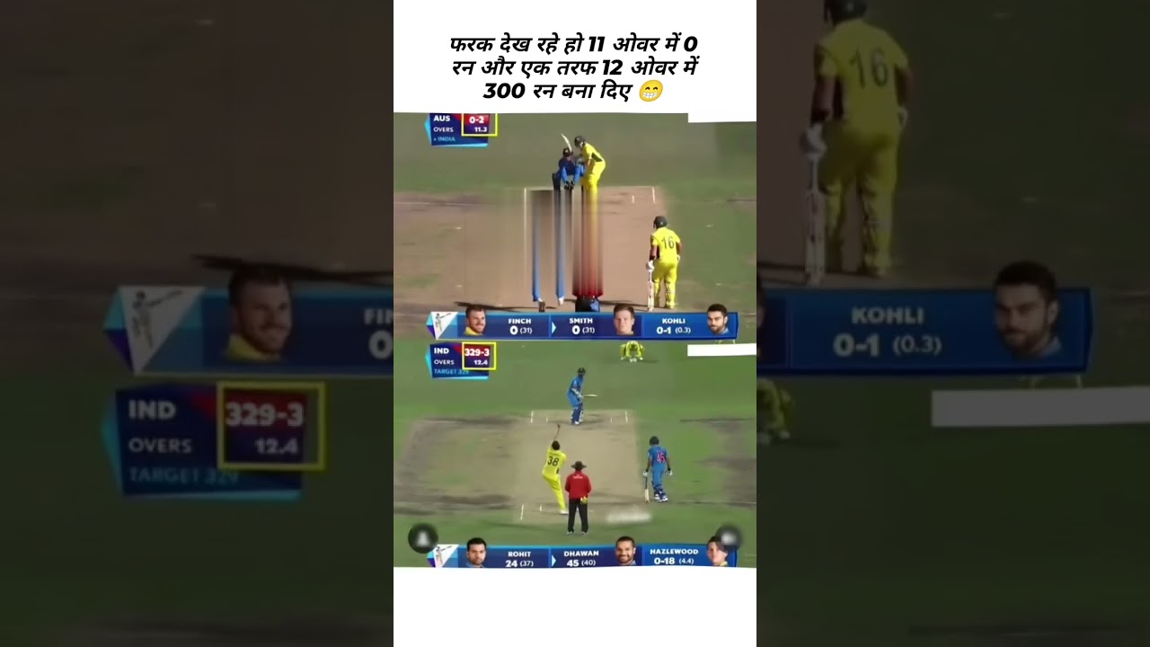 Today Cricket Match Live Score & Ball by Ball Updates