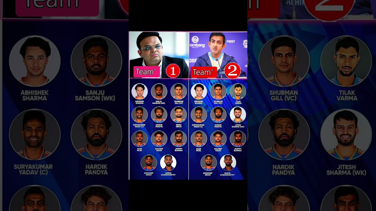 India’s Strongest Playing 11 for T20 World Cup 2026 #shorts #cricket #teamindia
