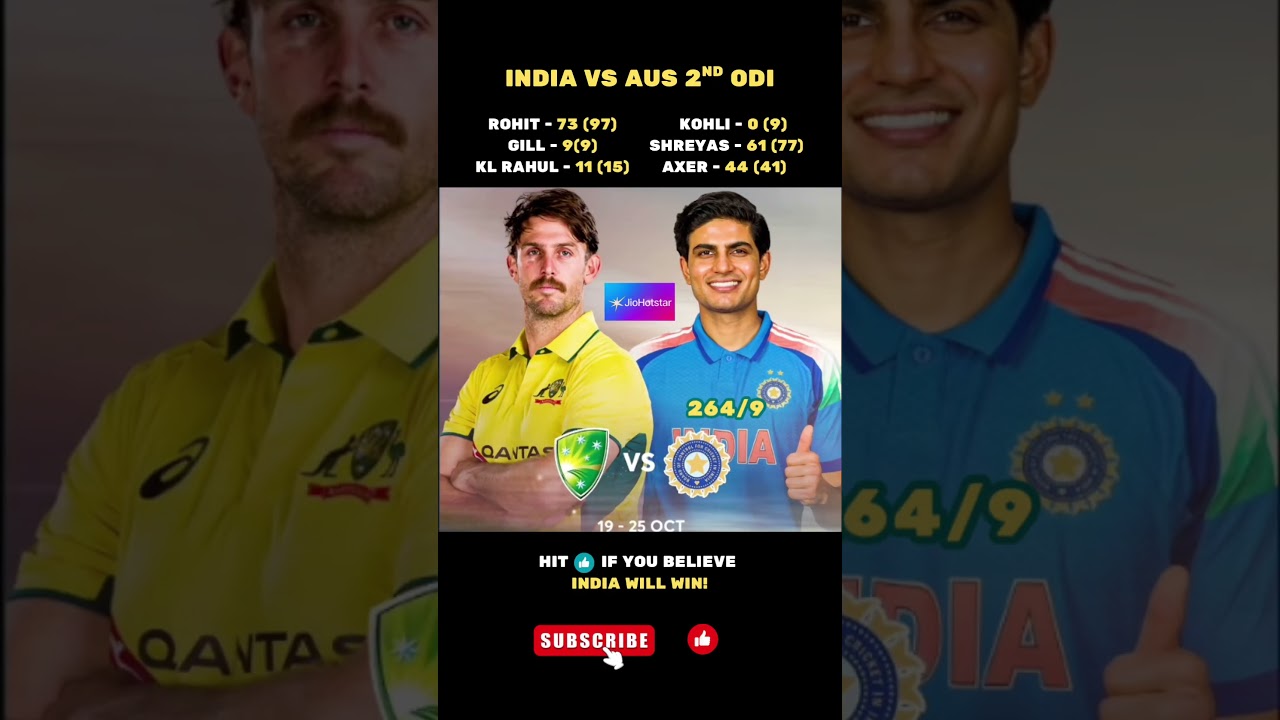 IND vs AUS 2nd ODI Live Score: India vs Australia Match Cricket Updates & Commentary