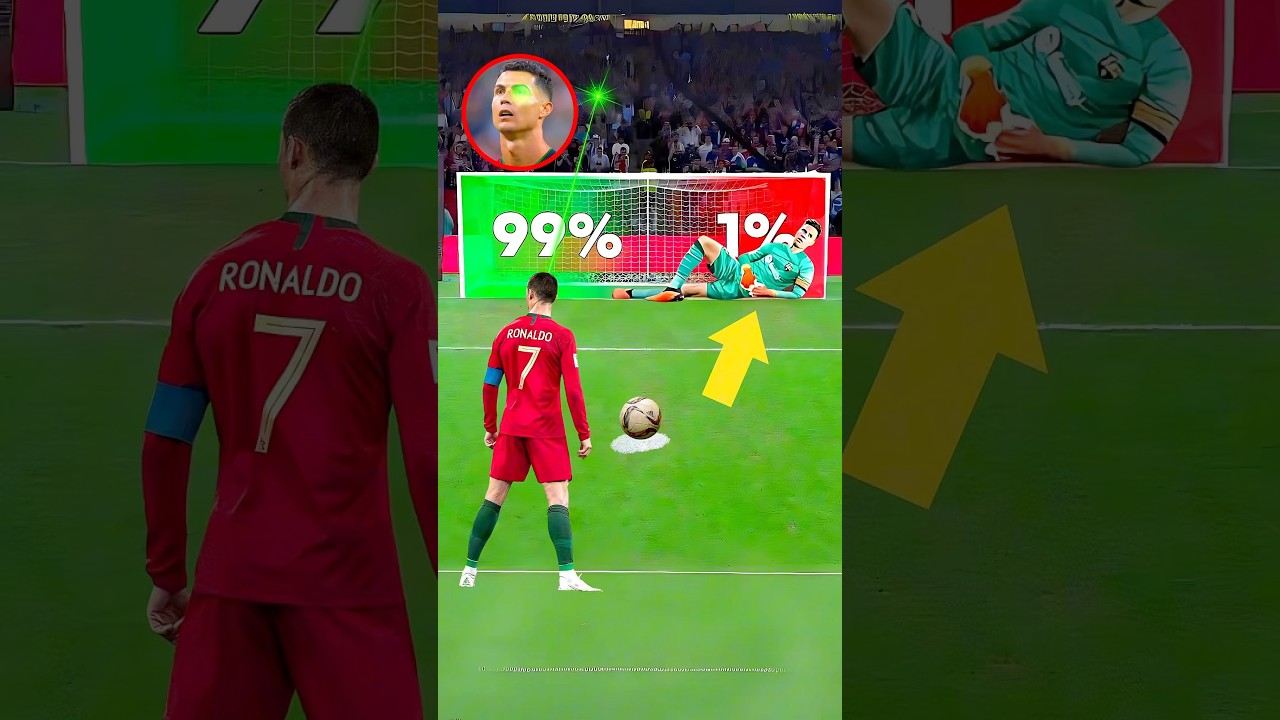 Penalty Shootout: Ronaldo, Neymar & Stars vs Goalkeeper Mind Games