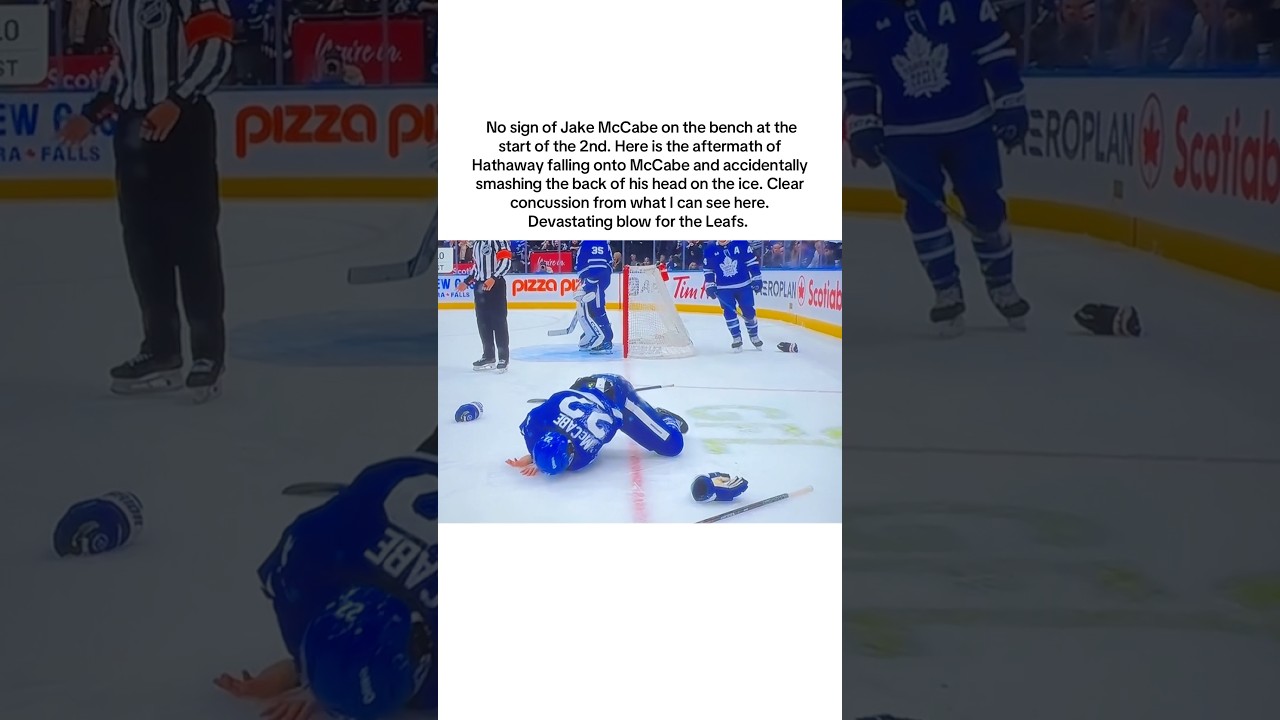 Toronto Maple Leafs Injury Update: NHL News and Concussion Highlights