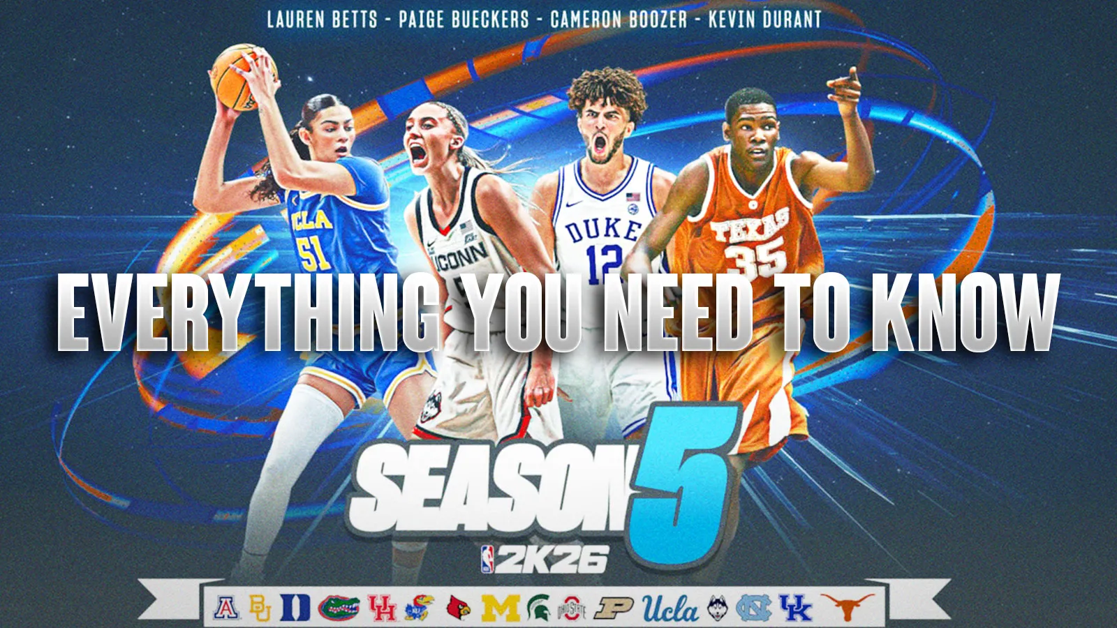 NBA 2K26 第 5 季添加大学主题内容