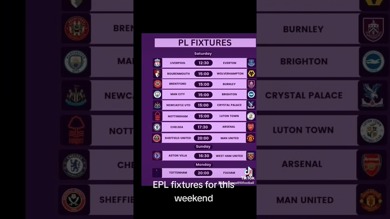 Premier League Schedule This Weekend: EPL Match Timings in IST & Live Streaming India