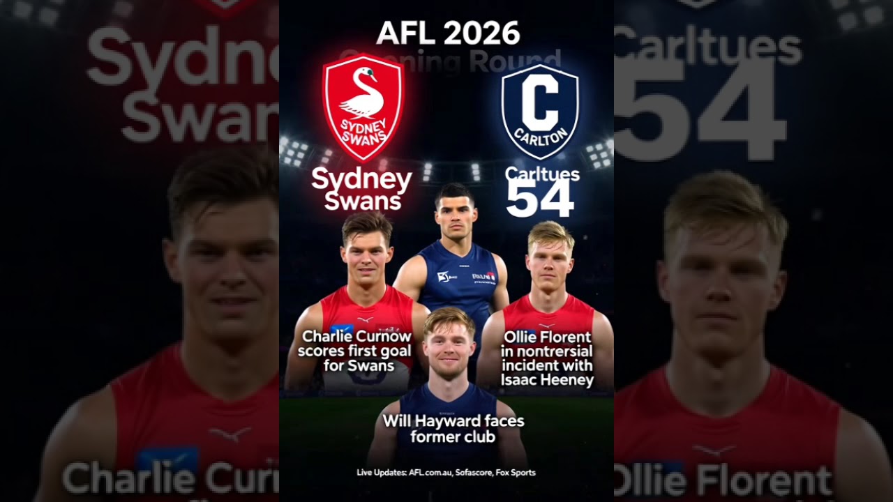 Sydney vs Carlton AFL Live Scores: AFL Match Updates & Results Today