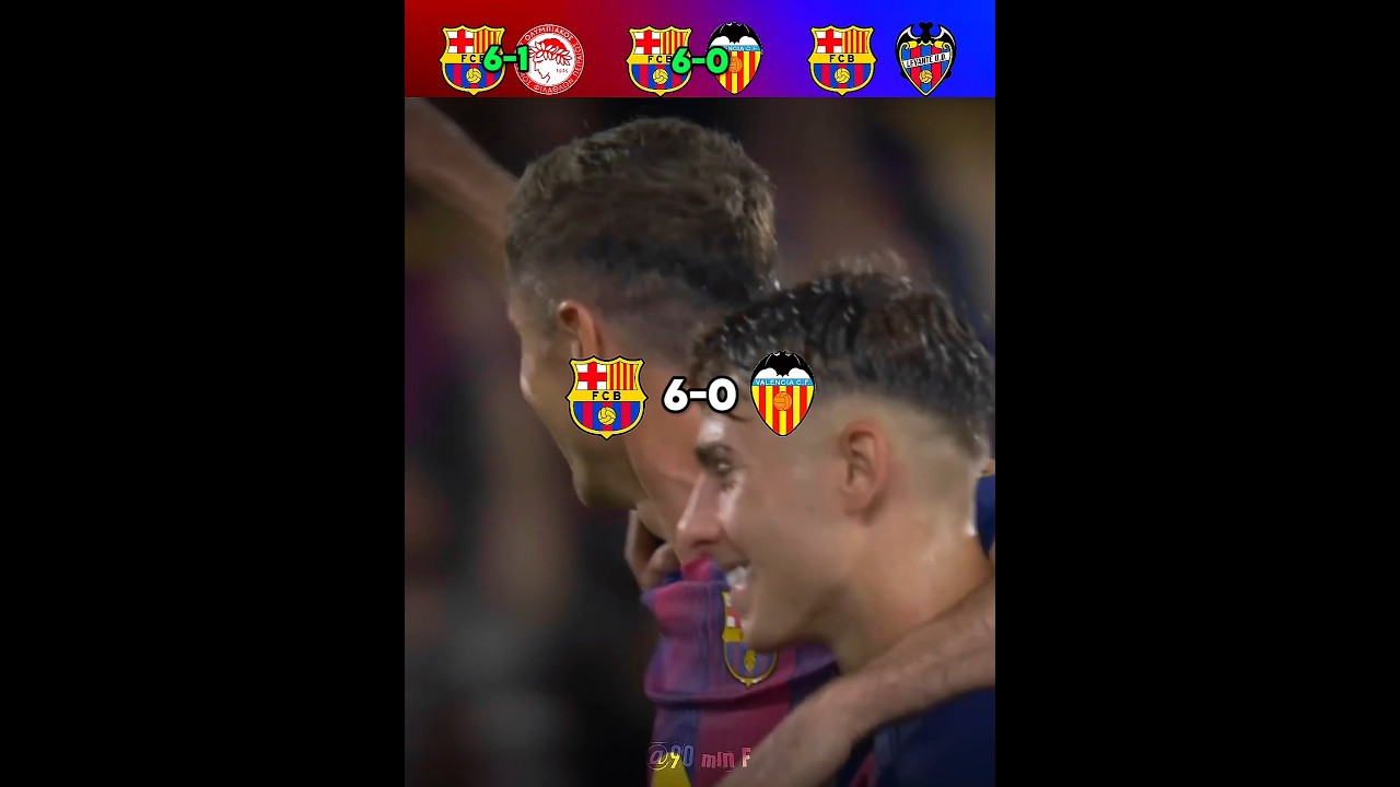 FC Barcelona Biggest Wins in Football History 💀 #football #highlights
