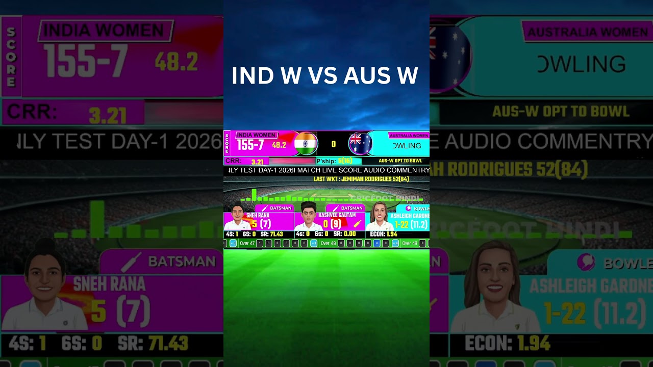 IND W vs AUS W Live Score: Women’s Test Day 1 Commentary & Updates | CricFoot Hindi