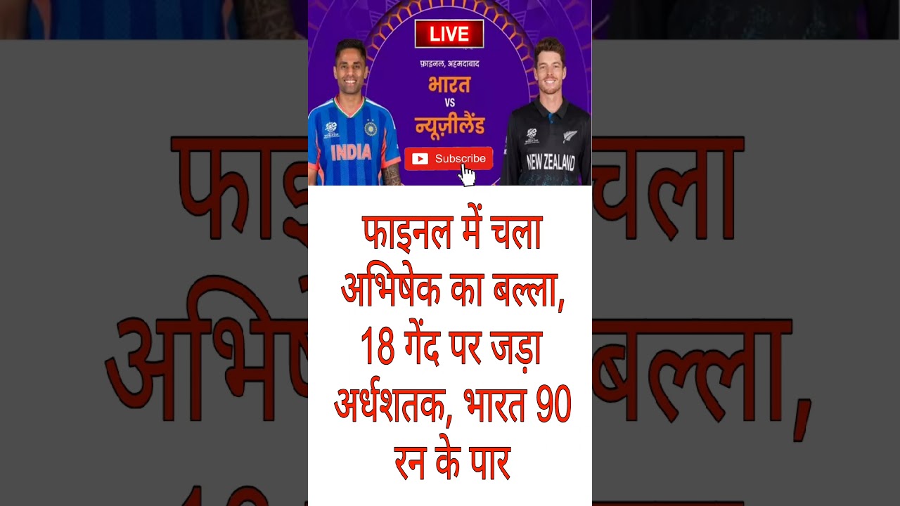 IND vs NZ Live Score: अभिषेक शर्मा का तूफान, मात्र 18 गेंद में ठोकी फिफ्टी, भारत का स्कोर 90+