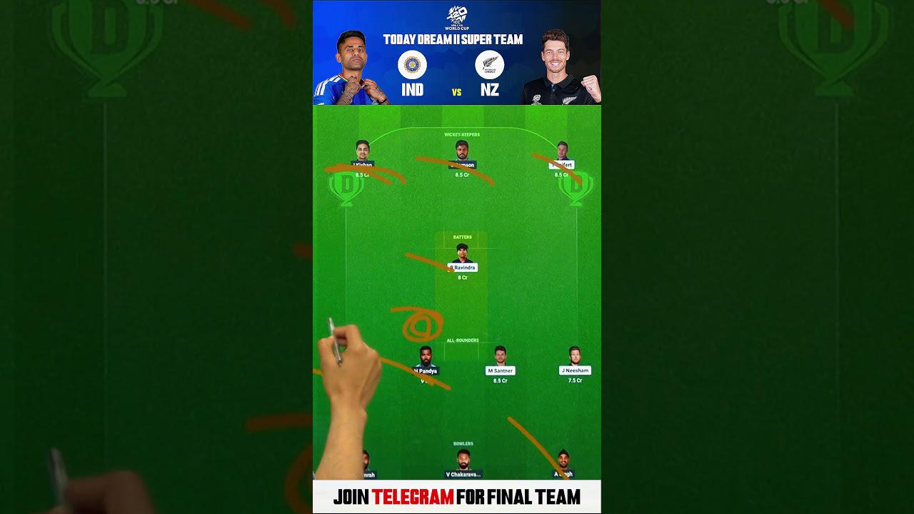 IND vs NZ Dream11 Prediction Today: Fantasy Cricket Tips & Playing XI for T20 World Cup