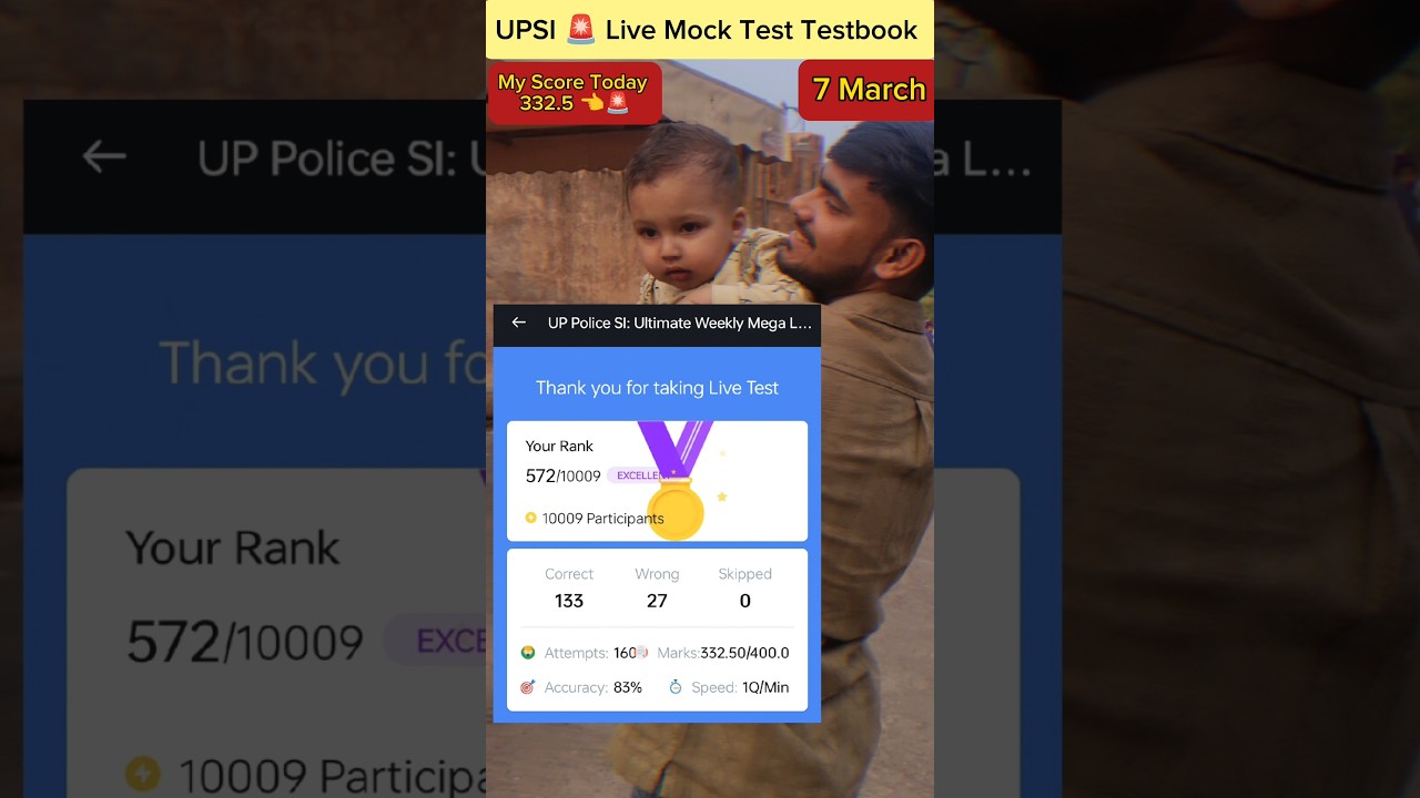 UPSI Testbook Live Mock Test Analysis (7 March): Today’s Cutoff & Safe Score #upsi