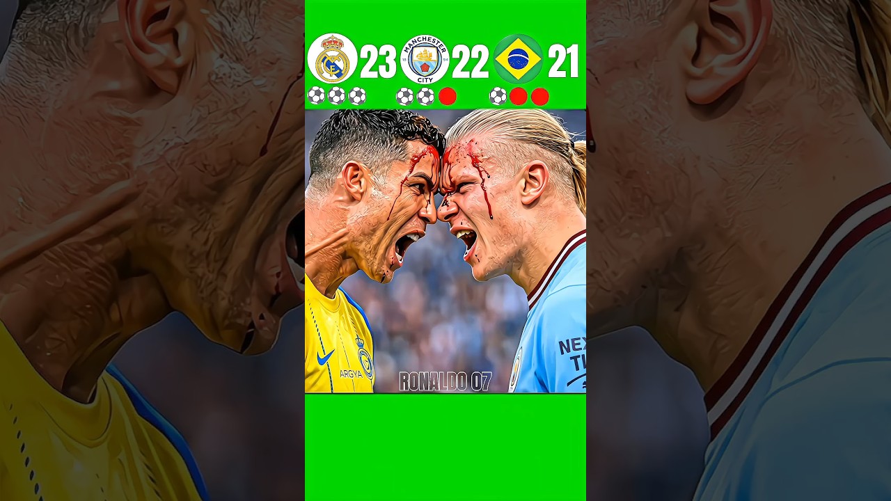 Real Madrid vs Man City vs Brazil: Who Wins? 😱🔥 Football 2026 Imaginary Match 🥶 #Shorts #CR7