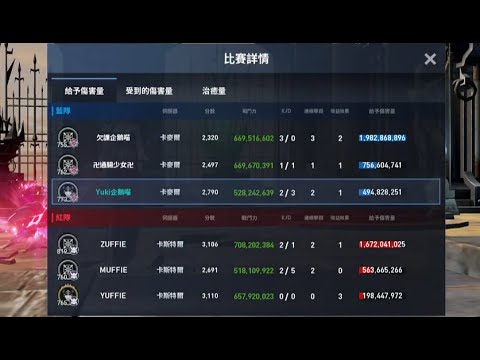 Chiến trường 3v3 L2R: Lợi thế lực chiến vẫn bị đánh bại cực căng #lineage2revolution