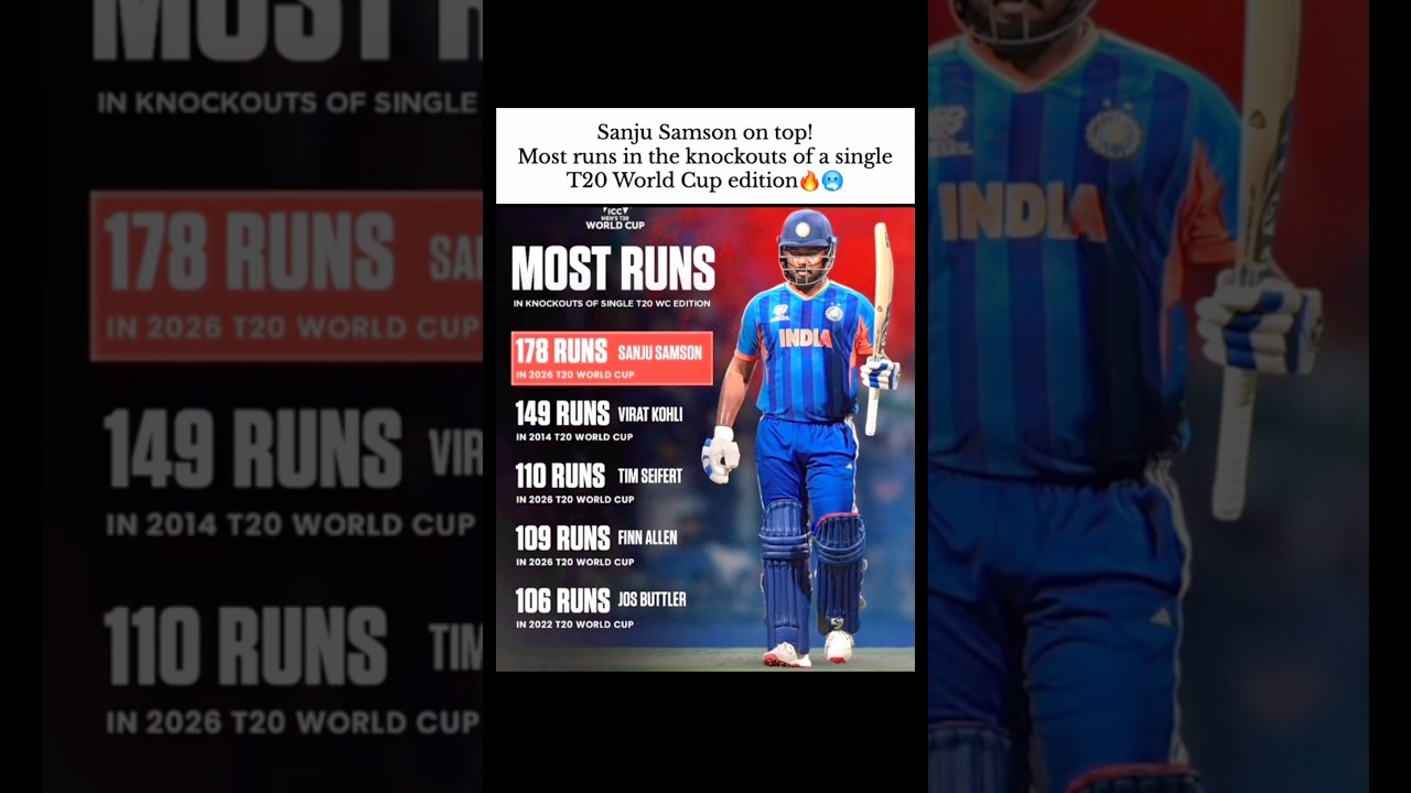 Sanju Samson Wins Player of the Tournament! 🏆🇮🇳 | India vs NZ Highlights #Shorts