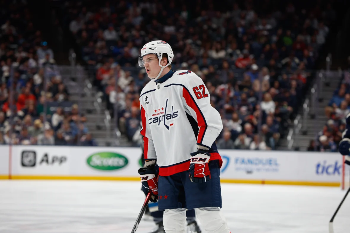 Capitals’ Ilya Protas named AHL Rookie of the Year